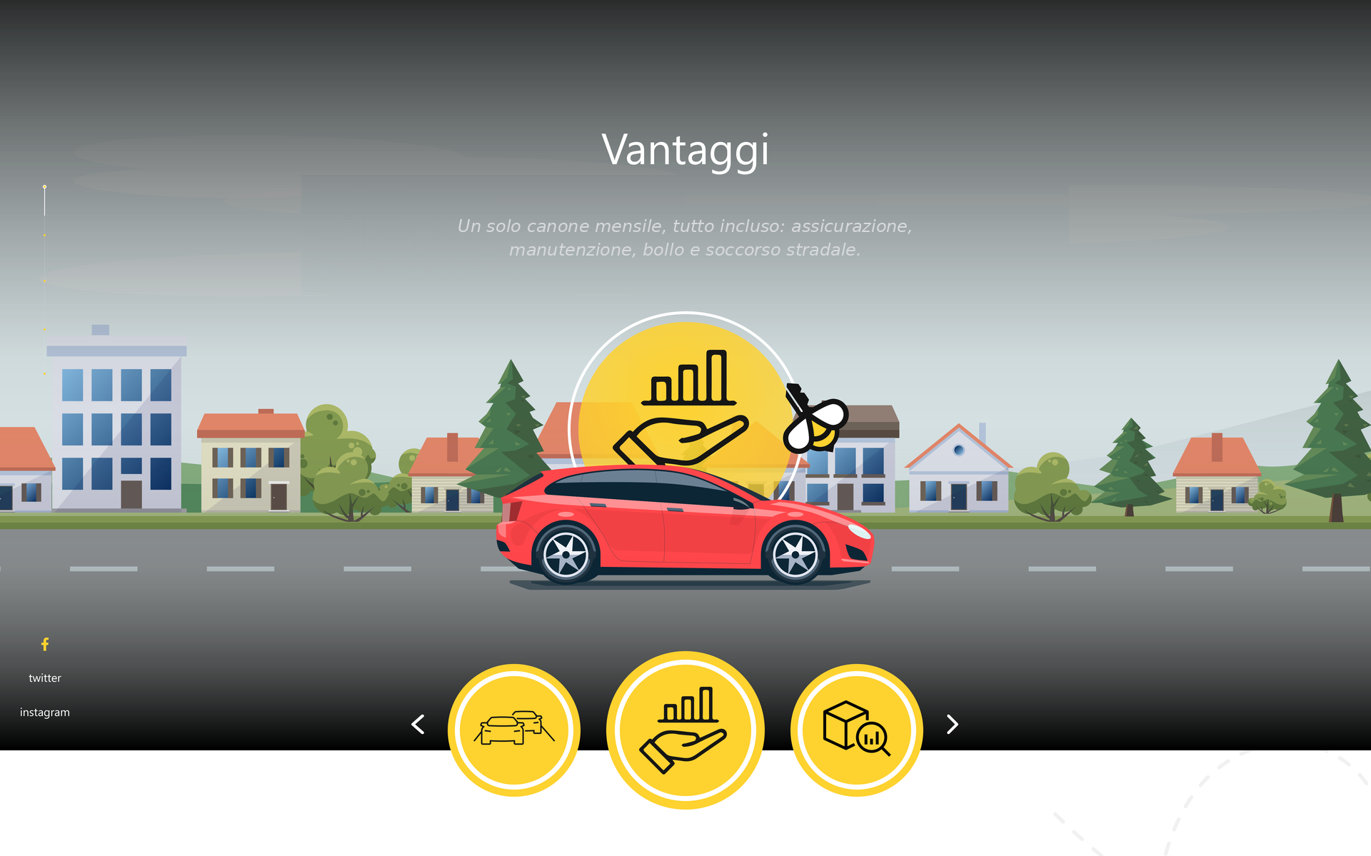 Vantaggi del noleggio auto lungo termine - Canone tutto incluso, consegna a domicilio