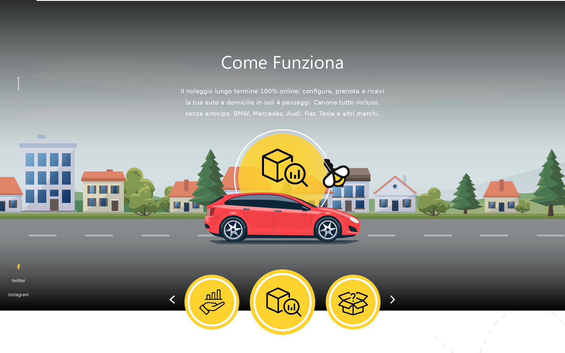 Come funziona il noleggio lungo termine online - 4 semplici passaggi