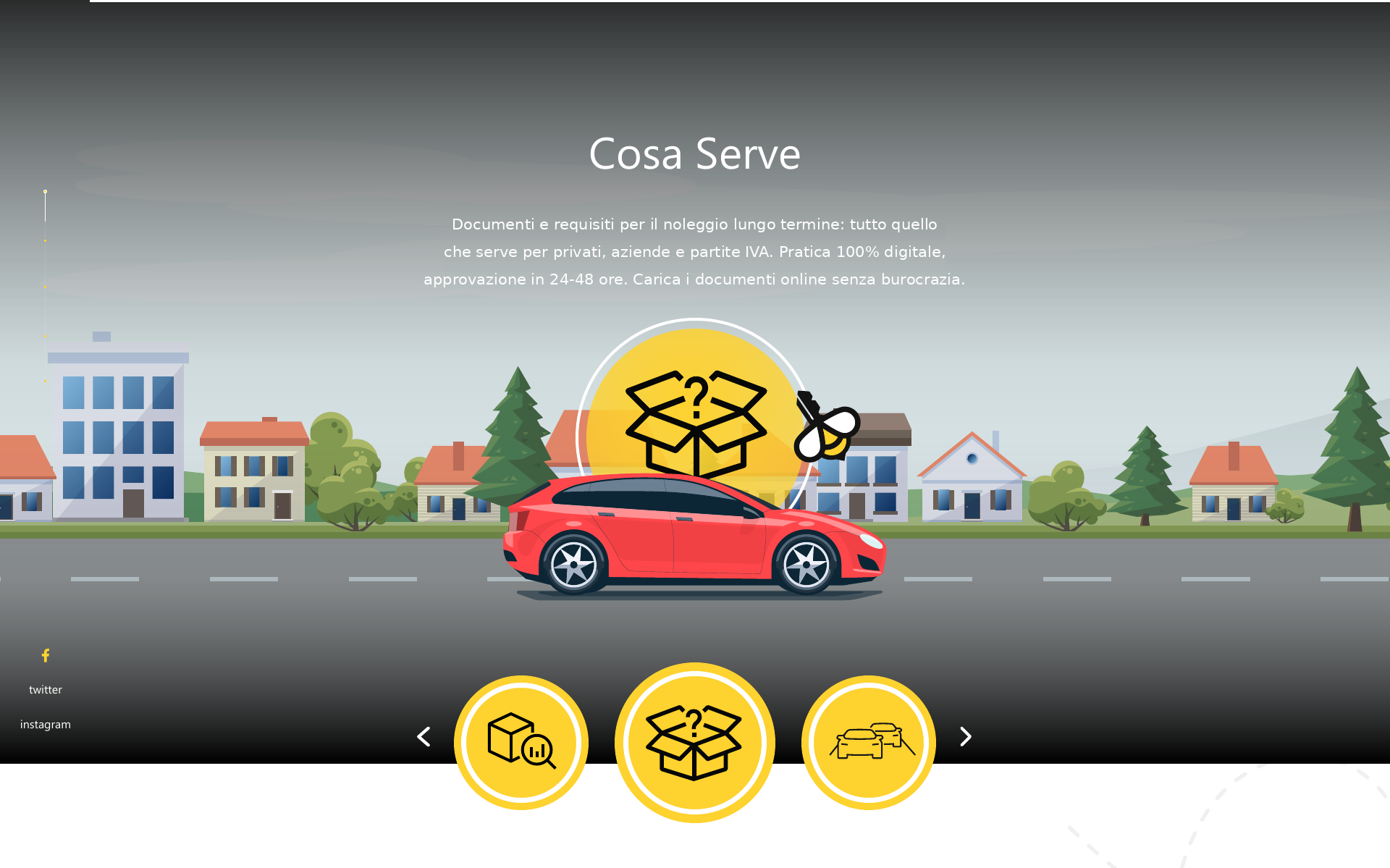 Documenti per noleggio lungo termine - Cosa serve per privati e aziende
